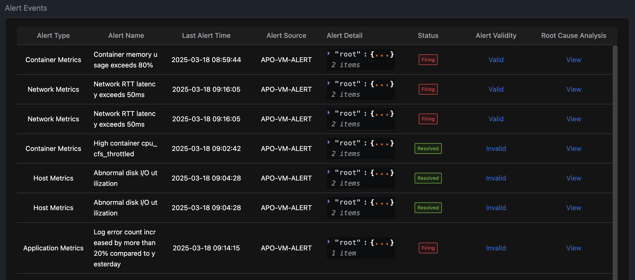 Alert-Events