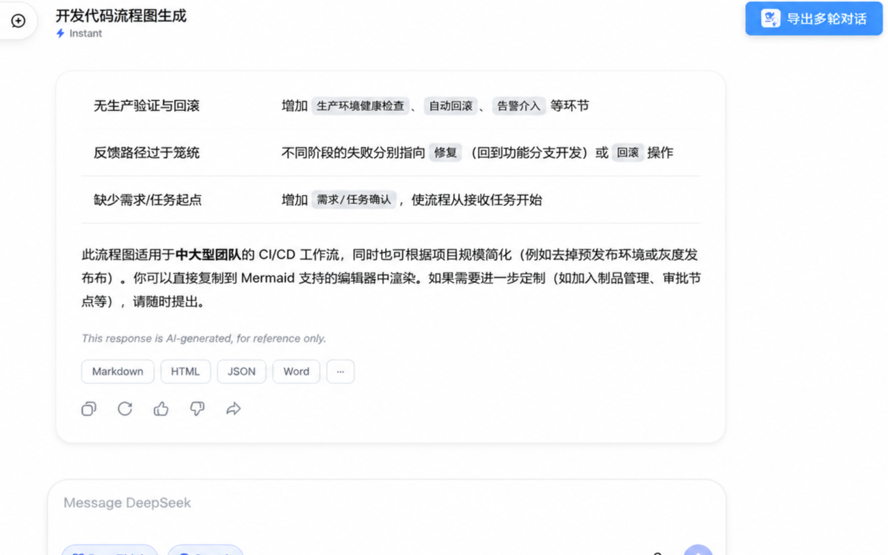 单轮导出按钮