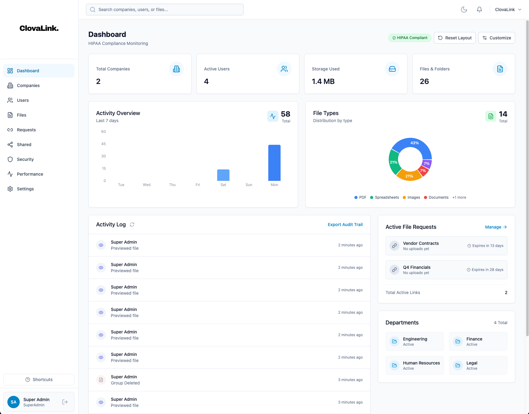 Dashboard