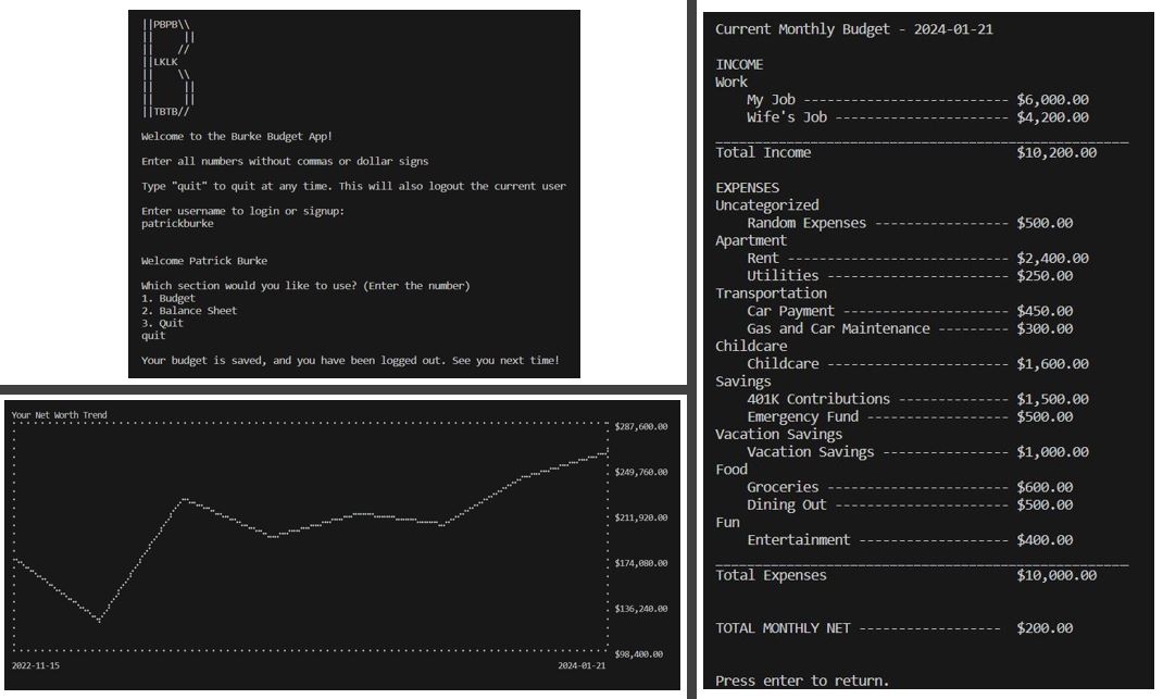 GitHub - CloverLeaf5/BurkeBudget