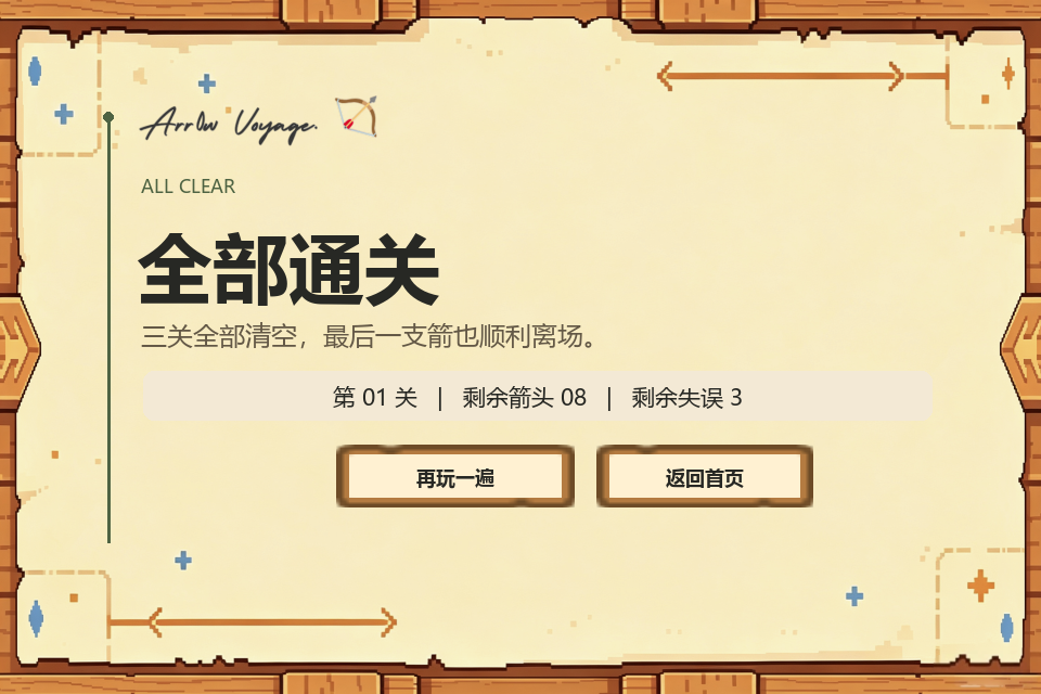 全部通关