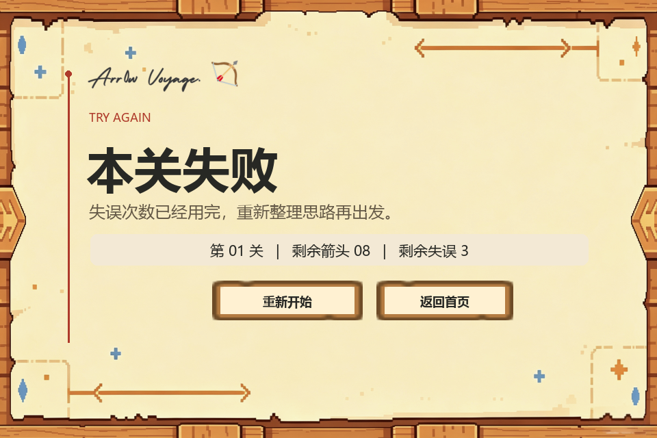 本关失败