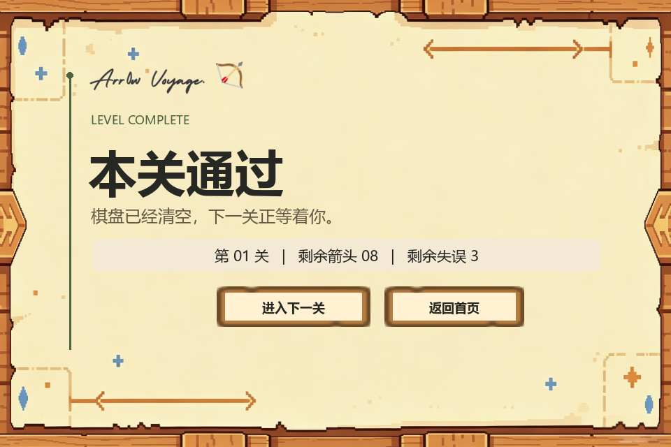 本关通过