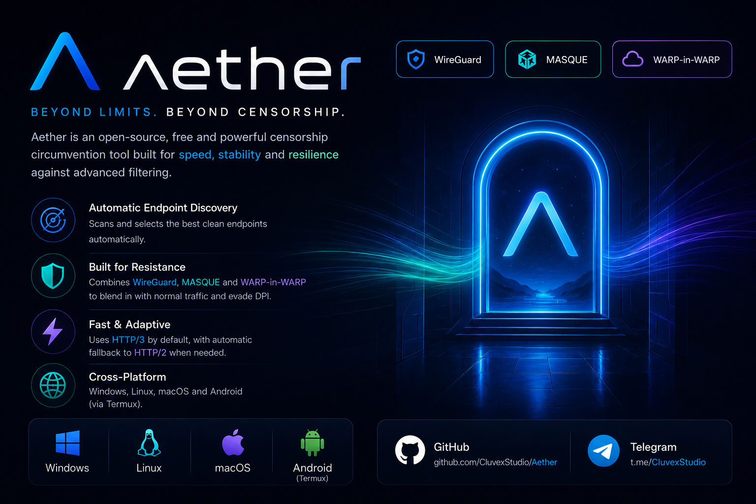 Aether