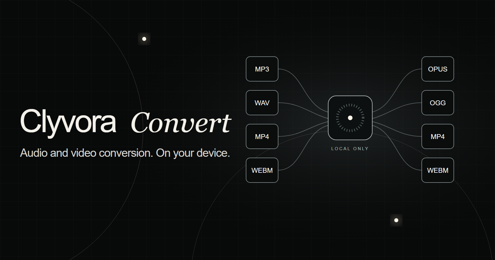 Clyvora Convert preview