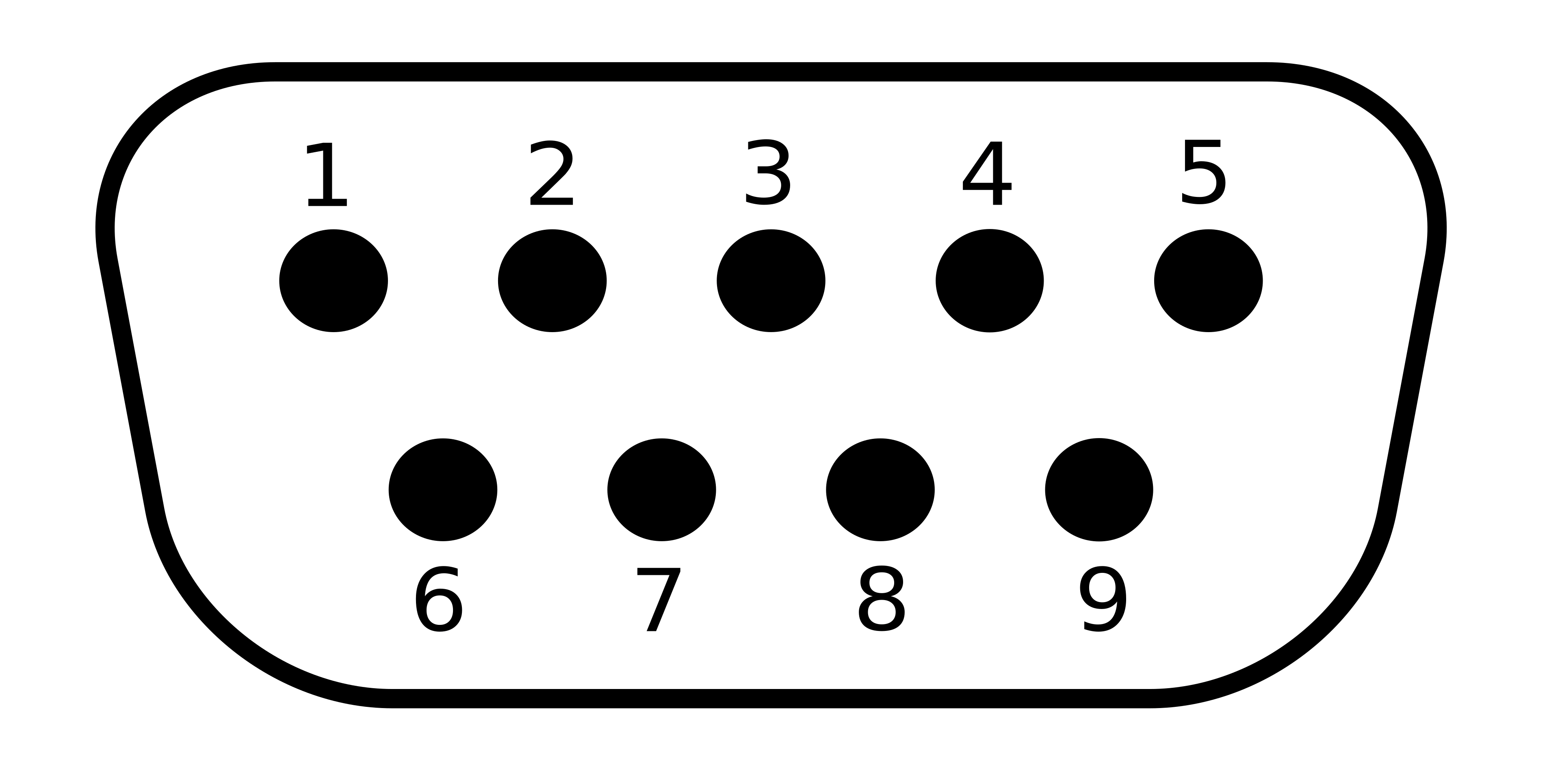 Atari DE-9 joystick connector pinout, viewed from the front of the console-side port