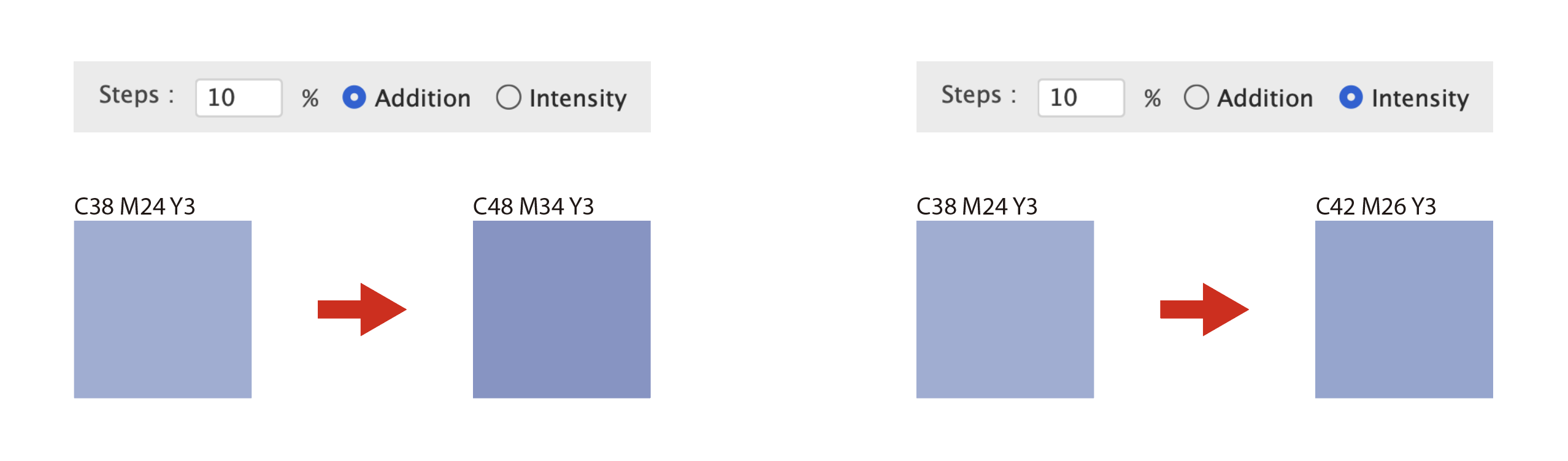 Color Chart Settings