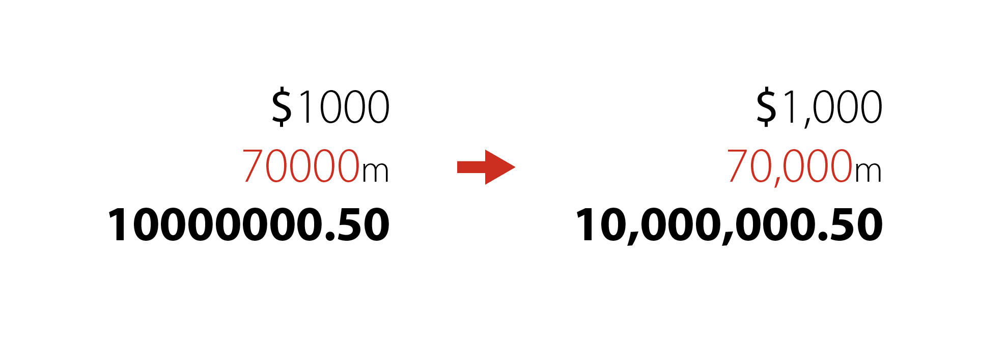 Add Numeric Separators