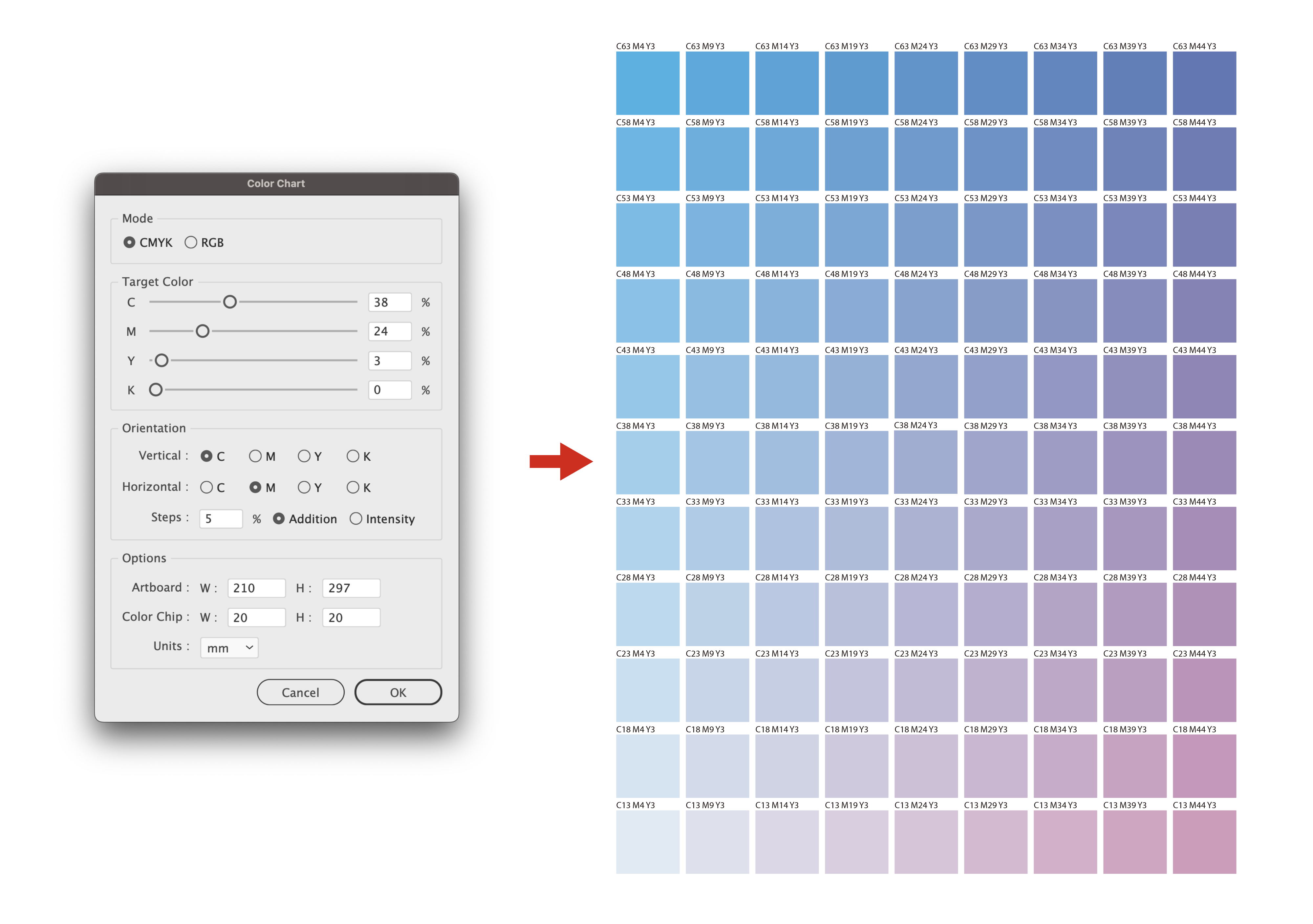 Create Color Chart