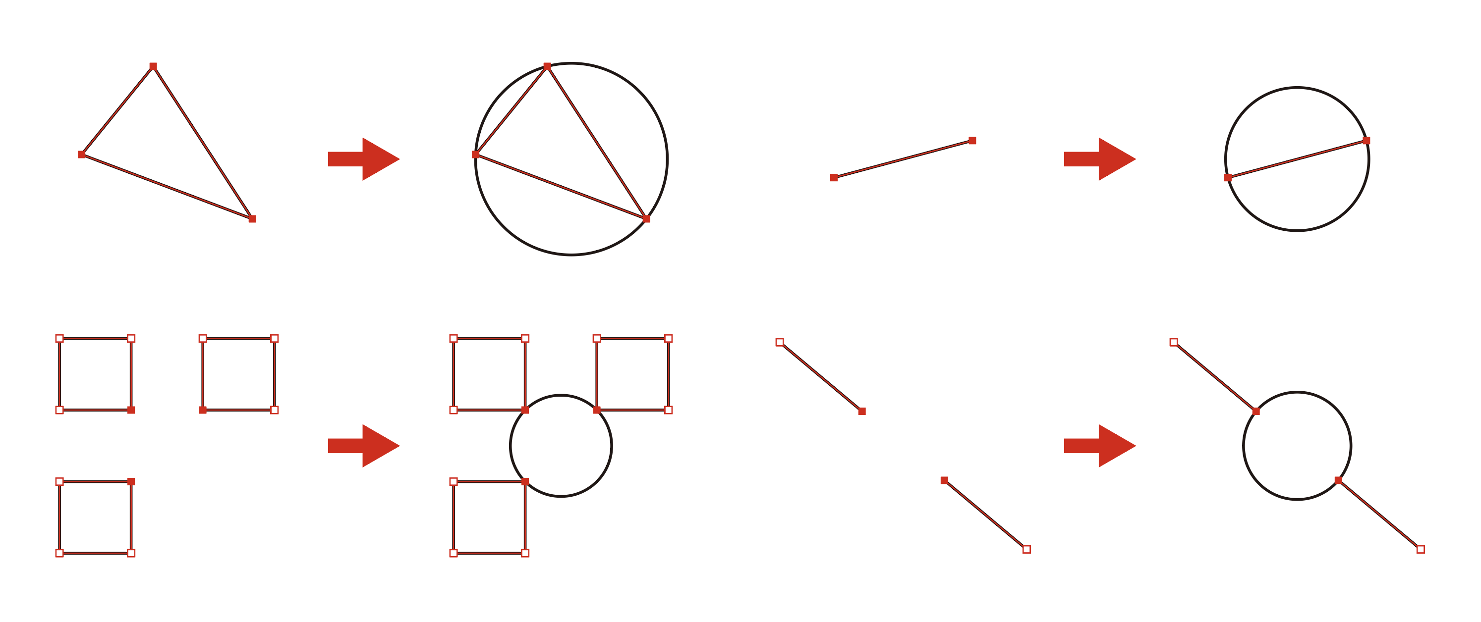 Draw Circumscribed Circle