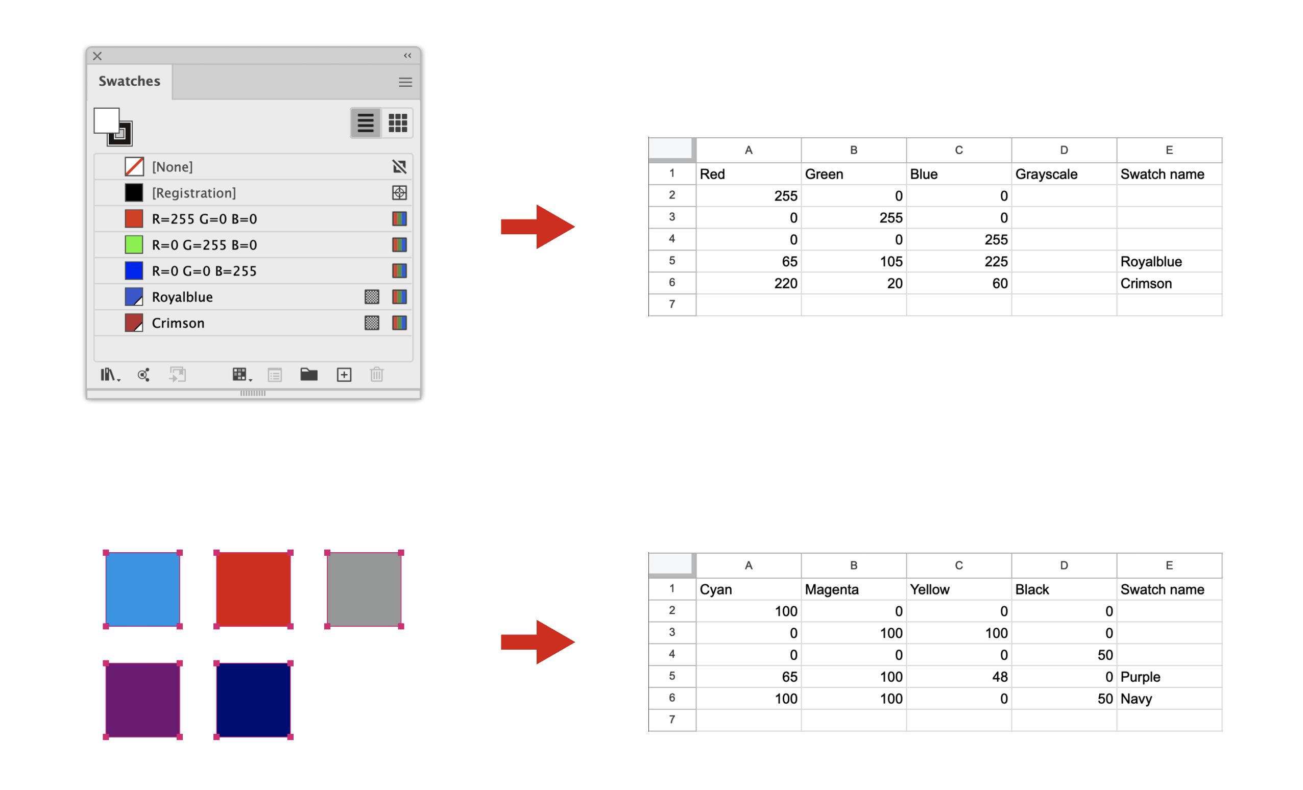 Export Color Values To CSV