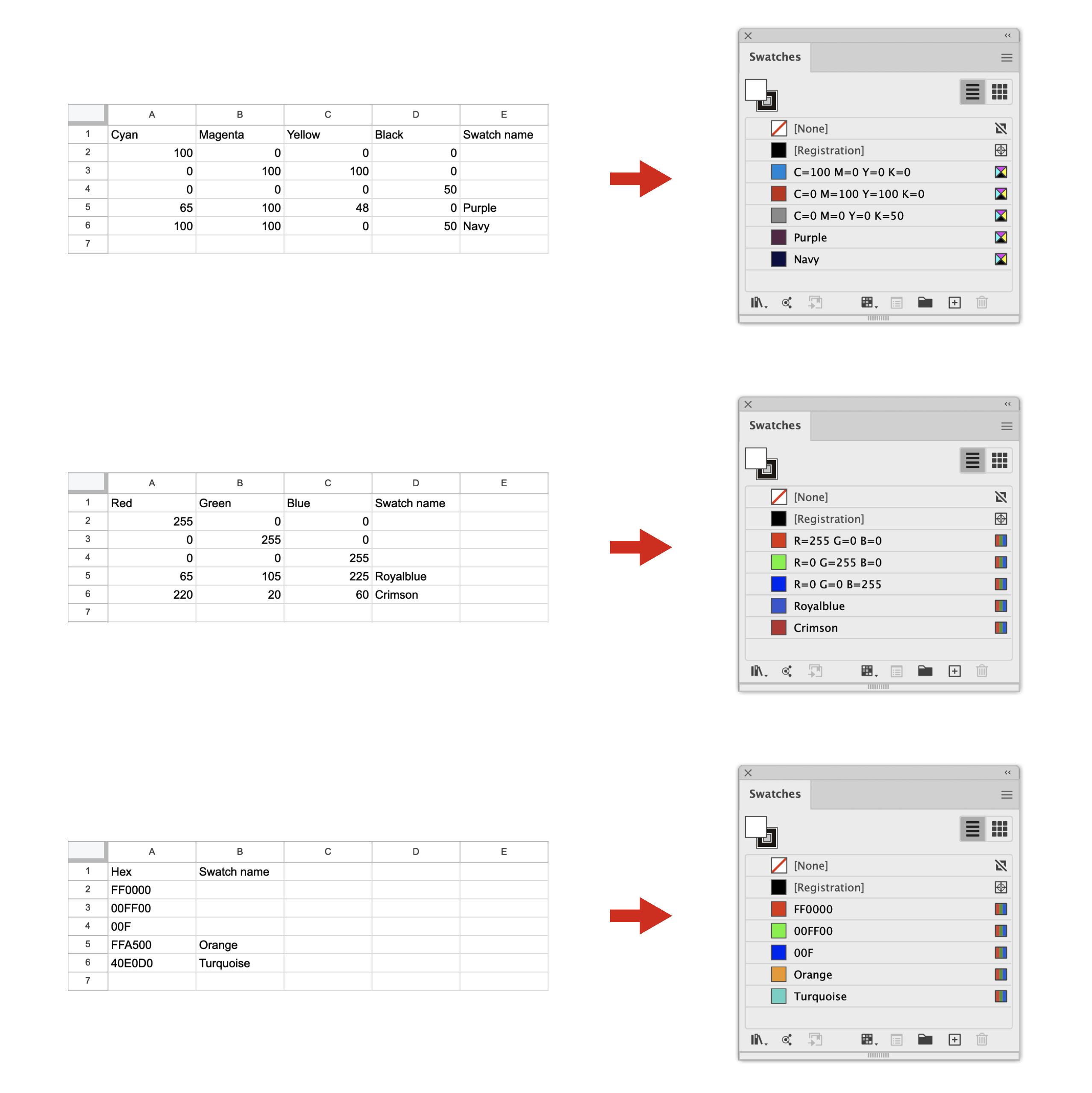 Import CSV To Swatch