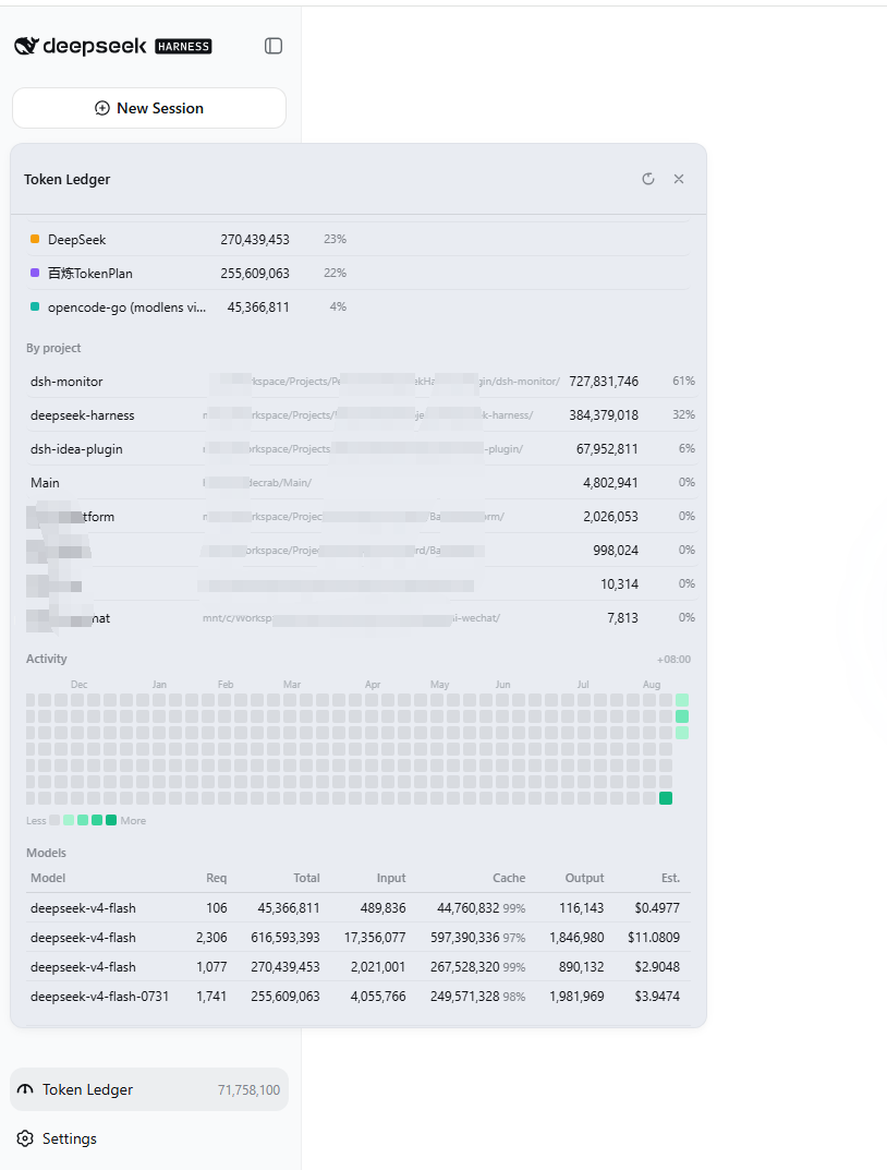 Token Ledger-English