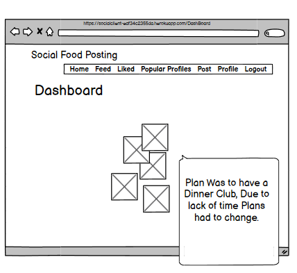 Dashboardchange