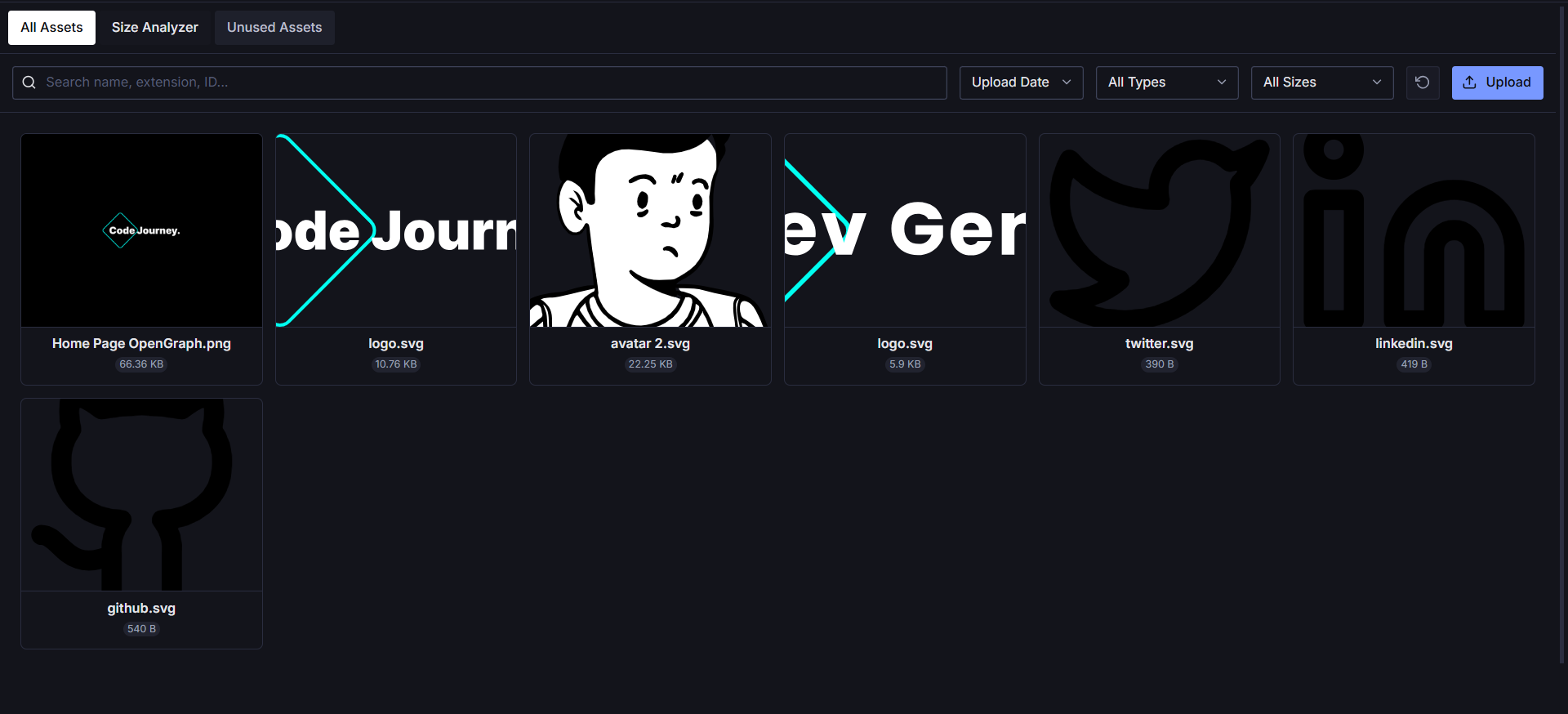 All Assets Dashboard