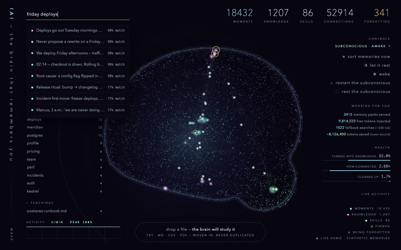 the iai brain dashboard