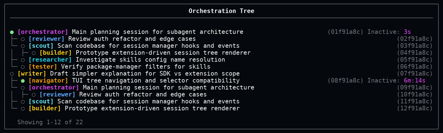 pi-gentic screenshot 1