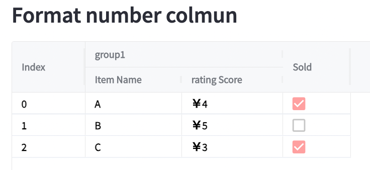 Format number columns