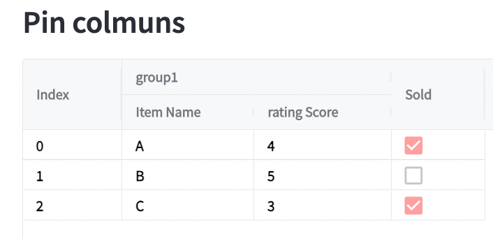 Pin columns