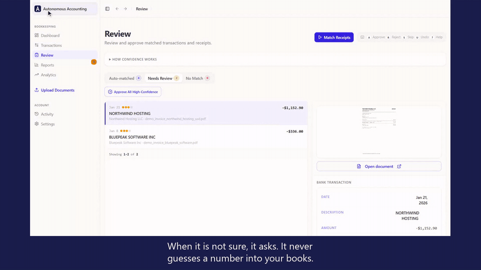 The review queue: a USD invoice paired with a CAD bank line is flagged for a person, then approved.