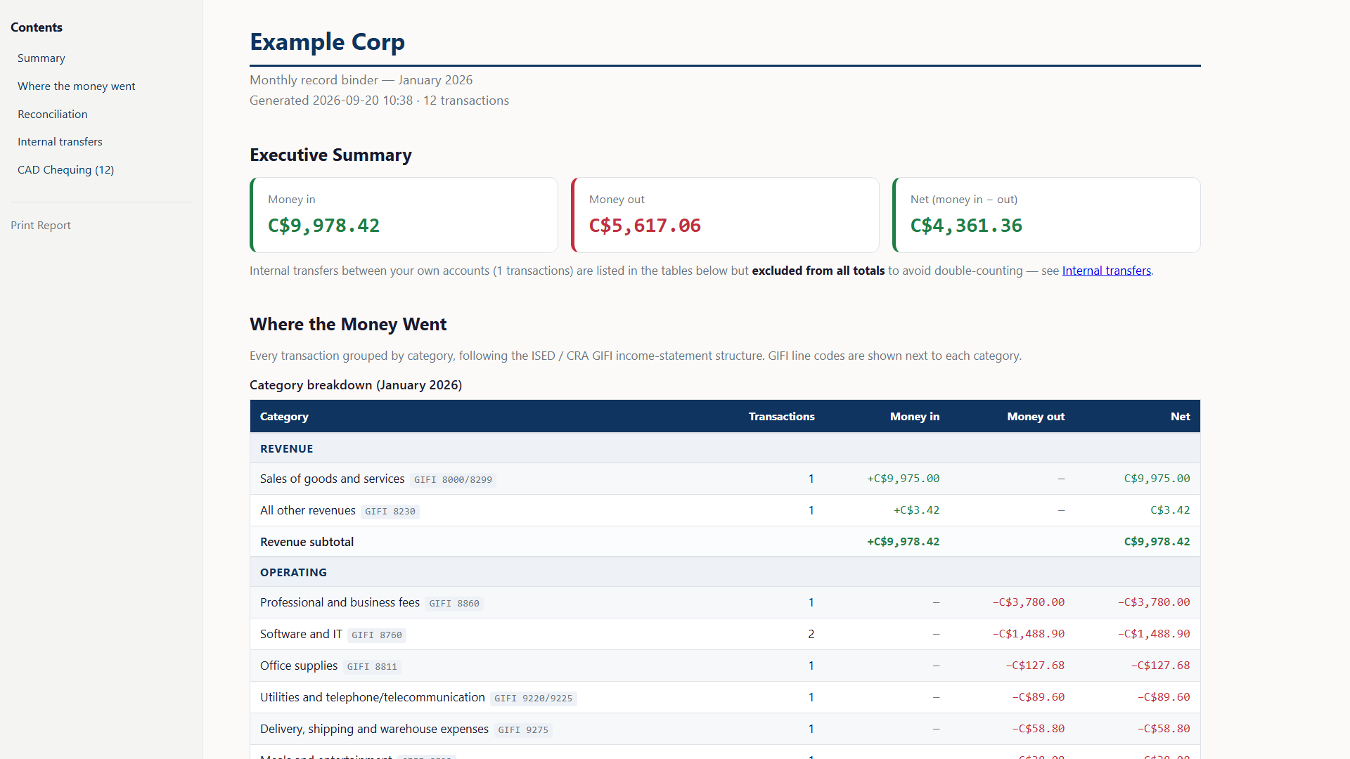 The audit binder's self-contained HTML report