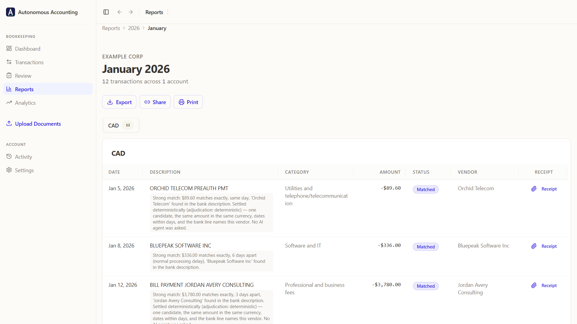 January 2026 ledger with categories and match status per bank line