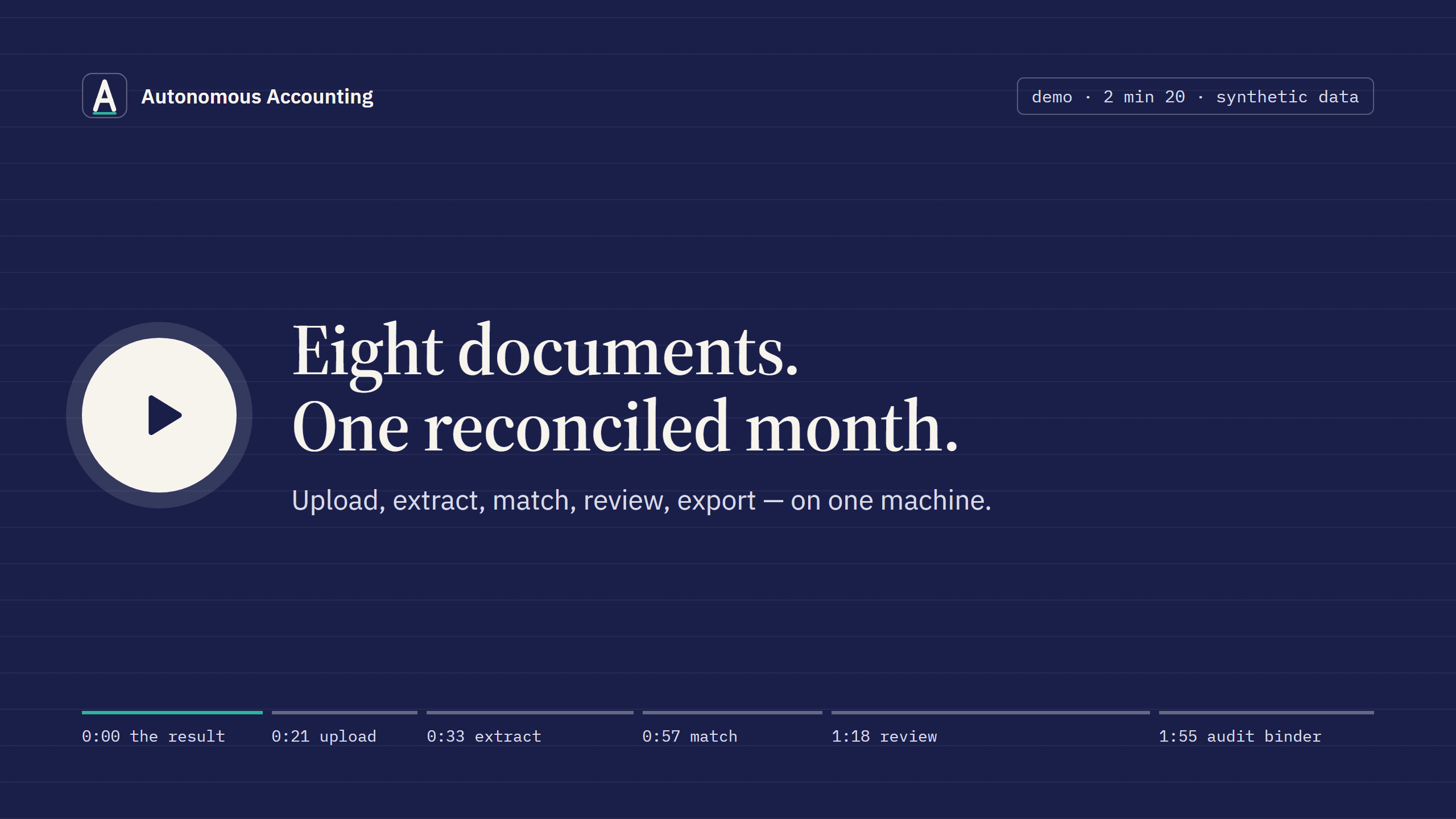 Play the full demo video: eight documents, one reconciled month (2 min 20 s)
