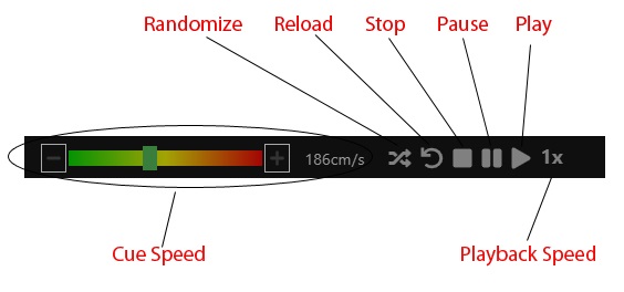 Positioning Example