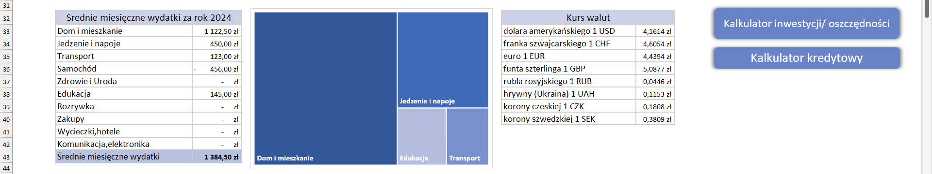 LoginForm