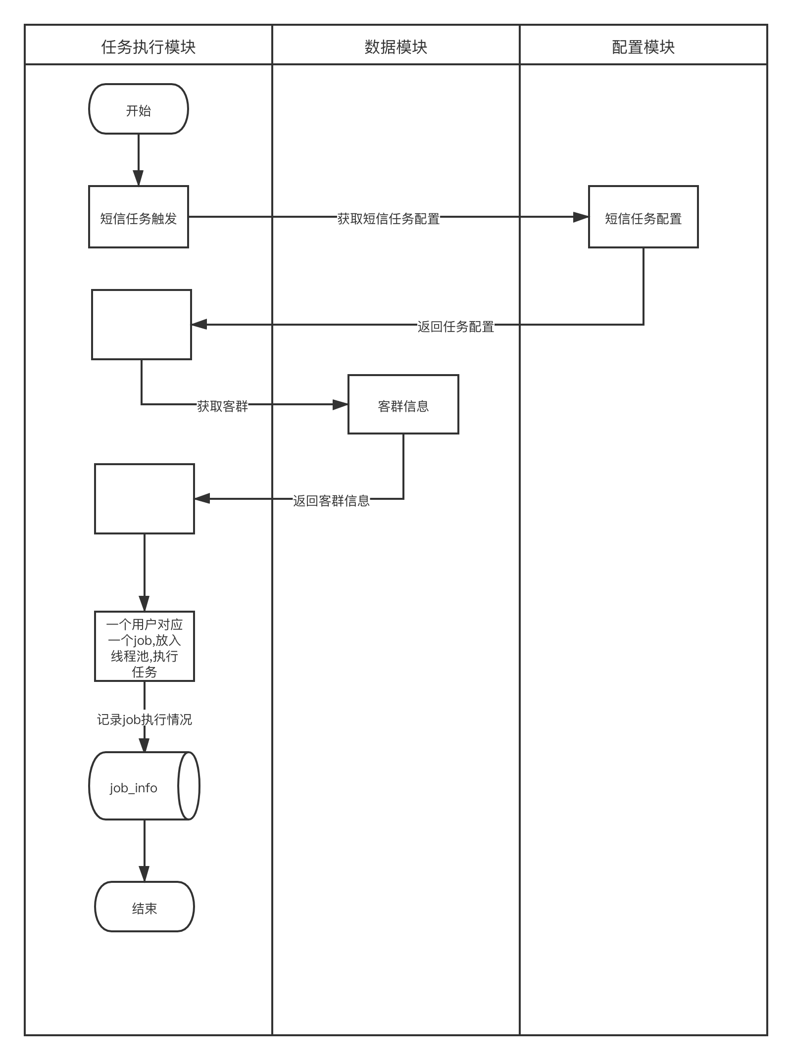 operation_system_introduce_05