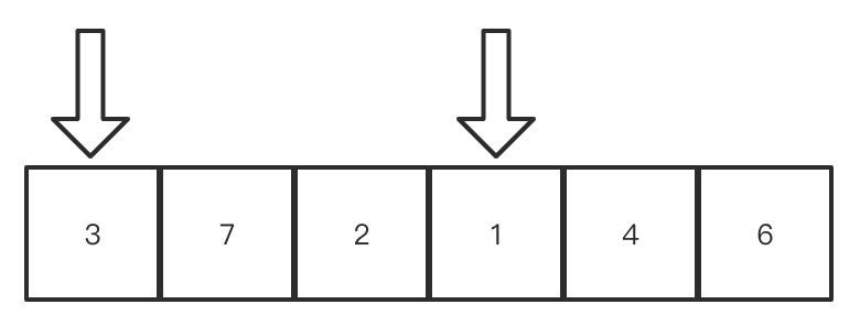 quicksort_2