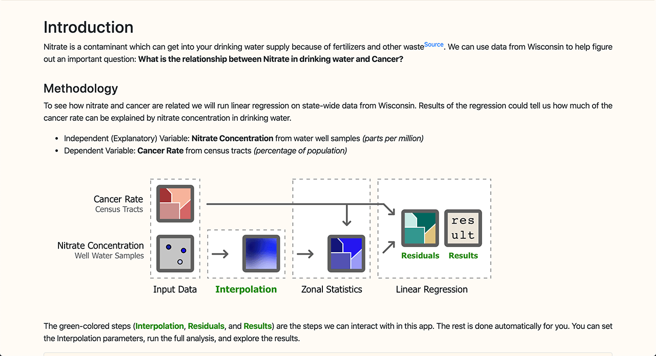 User Interface Introduction Section