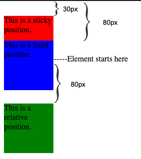 CSS Position Example