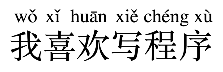 Output of the above code with Pinyin transliterations