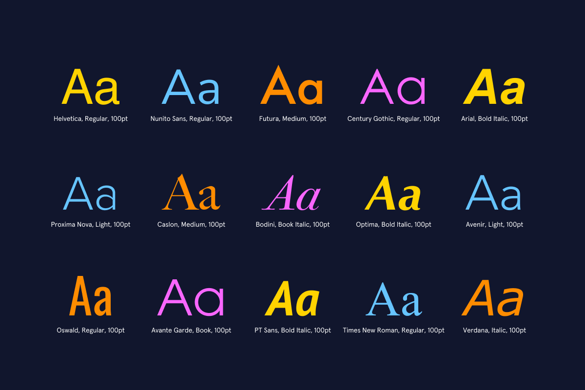 The letters 'Aa' written in 15 different fonts at 100pt size, with different weight and style variations represented.