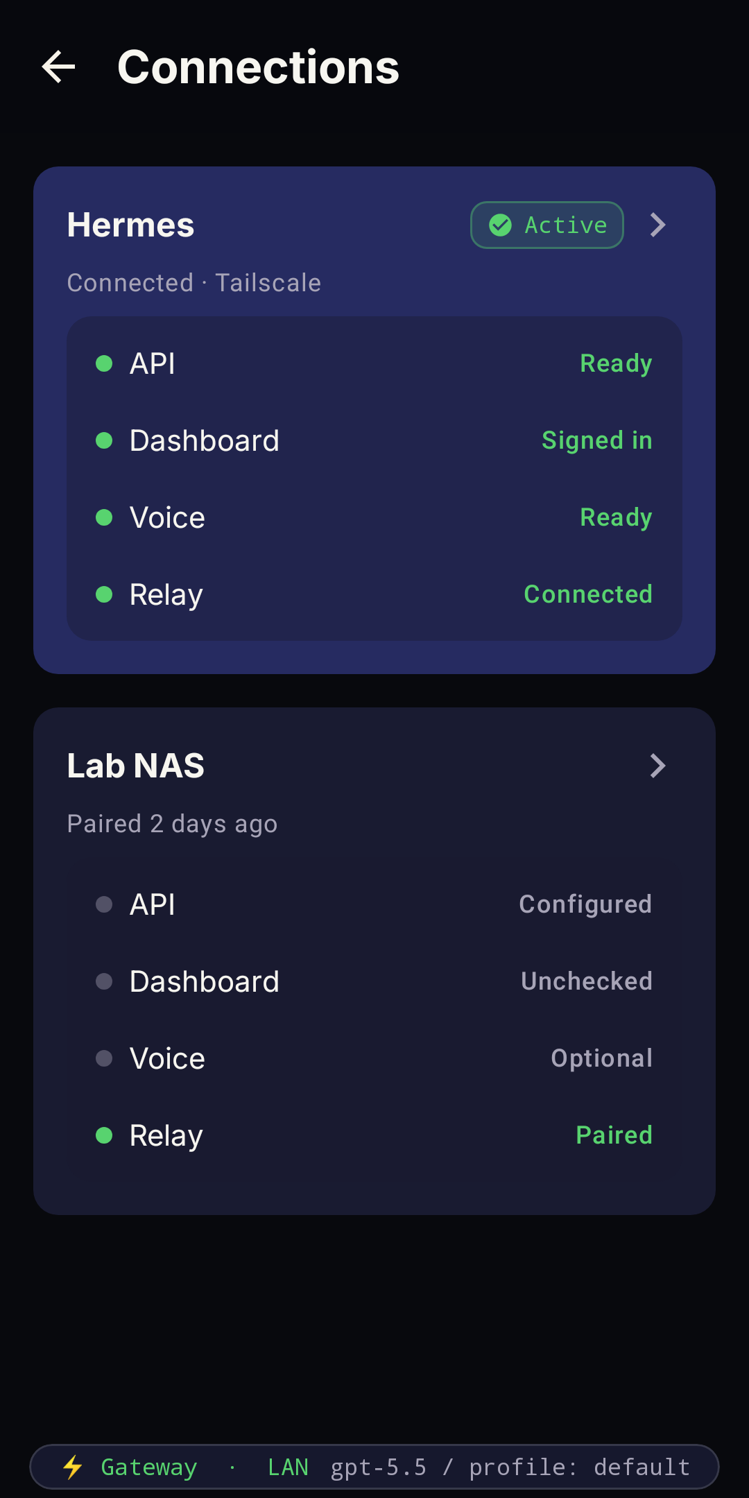 Connections and routes