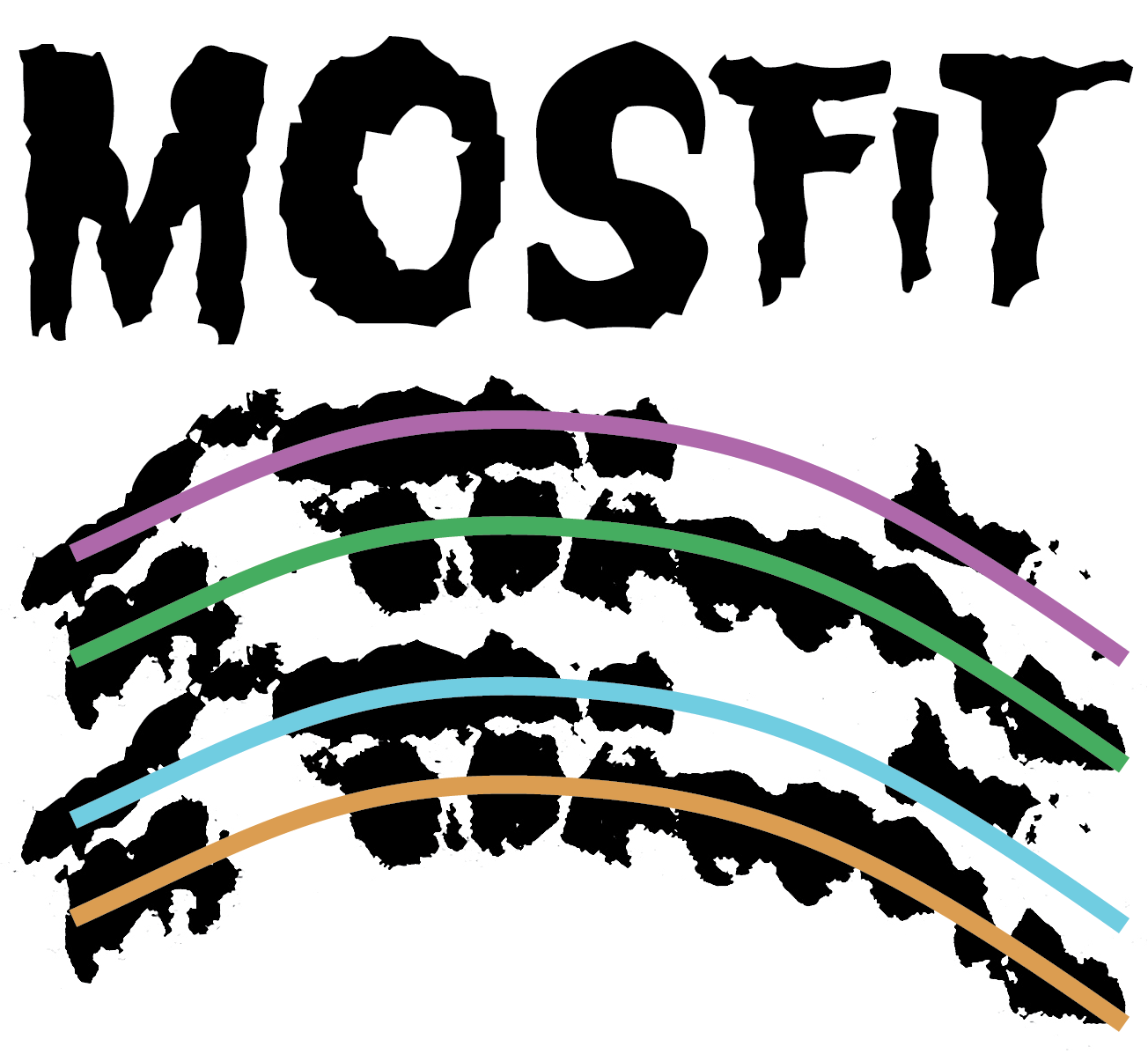 MOSFiT