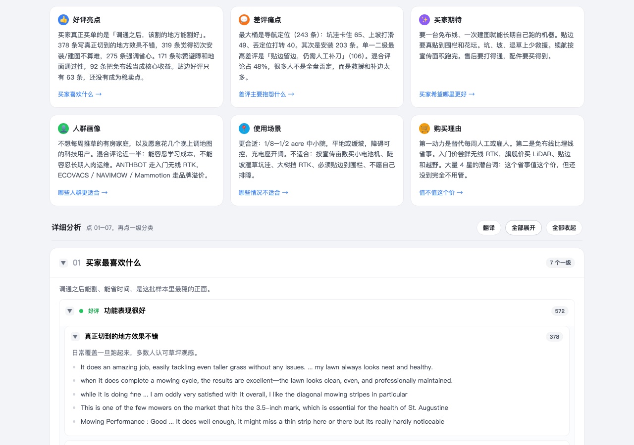 详细分析：一级/二级分类树 + 英文买家原话摘录