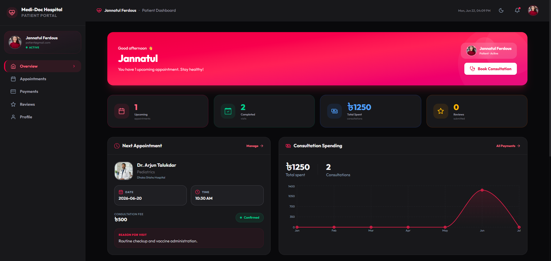 Dashboard Desktop