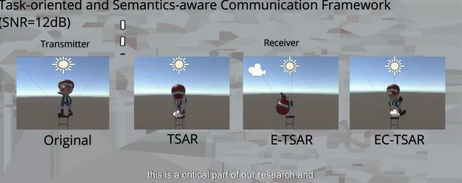 AR semantic communication preview