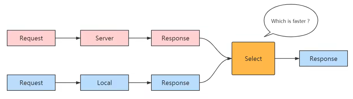 image-20220813171316496