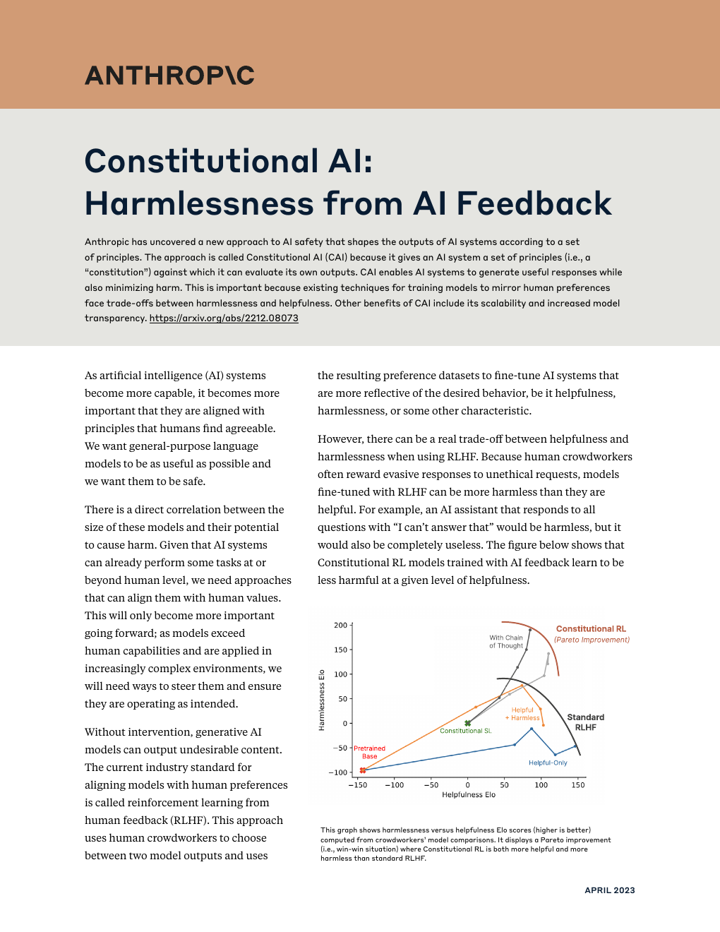 Anthropic Constitutional AI 官方研究文件