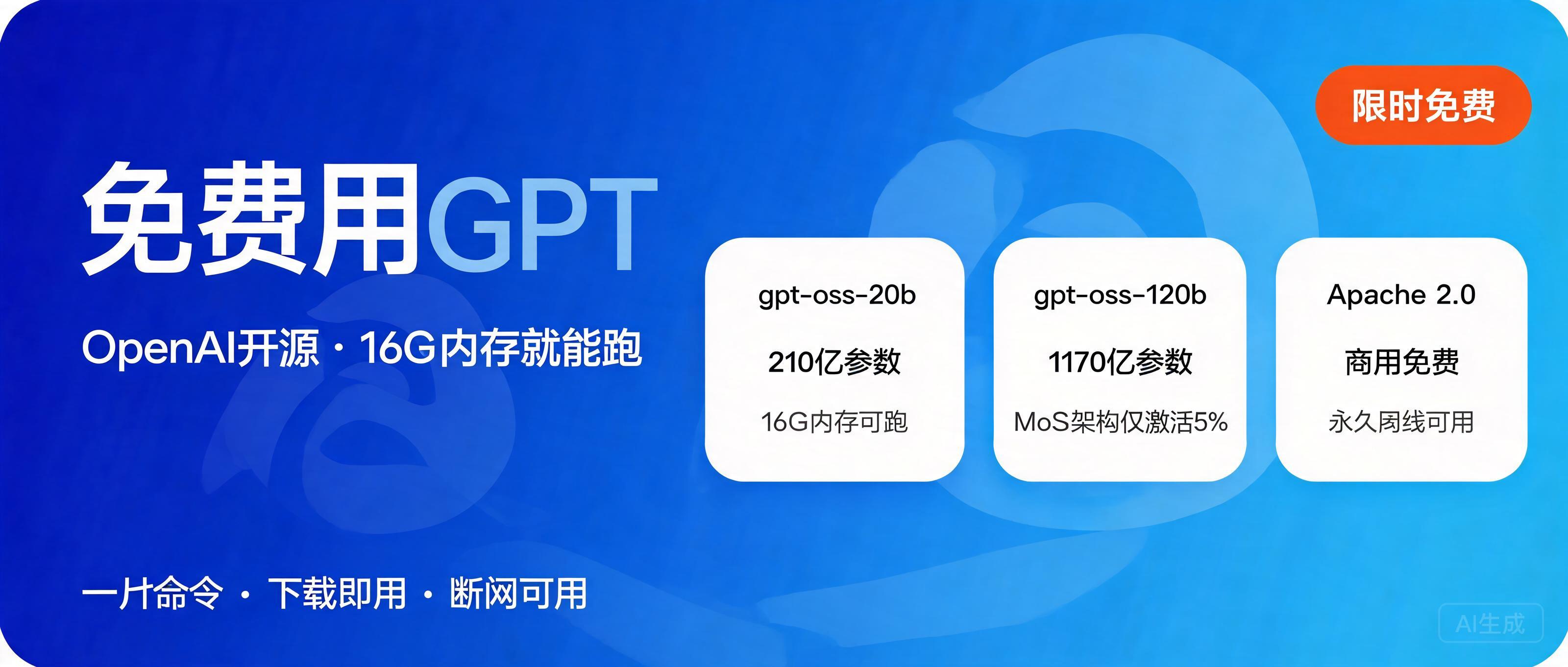 别花钱买大模型了!OpenAI 开源了 gpt-oss,16G 内存就能跑