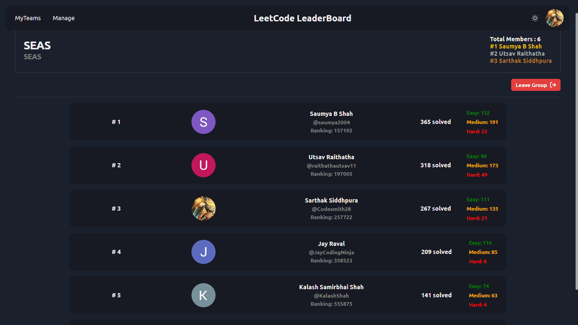 Team Leaderboard