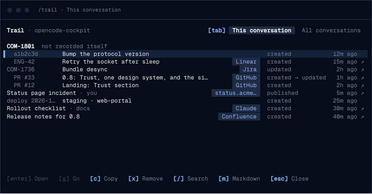 /trail: this conversation's records, then every conversation in the project and which one made each