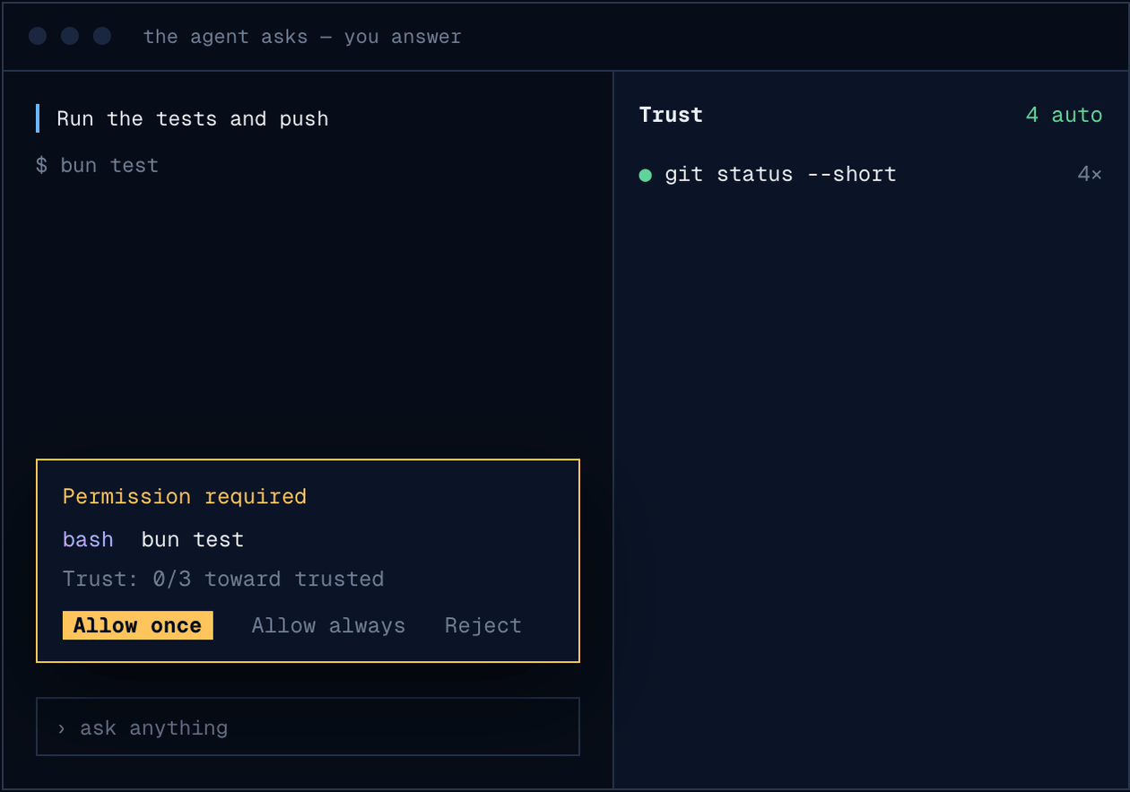 Trust learning bun test: three approvals, then Trust answers it, and ctrl+x p shows what it answered