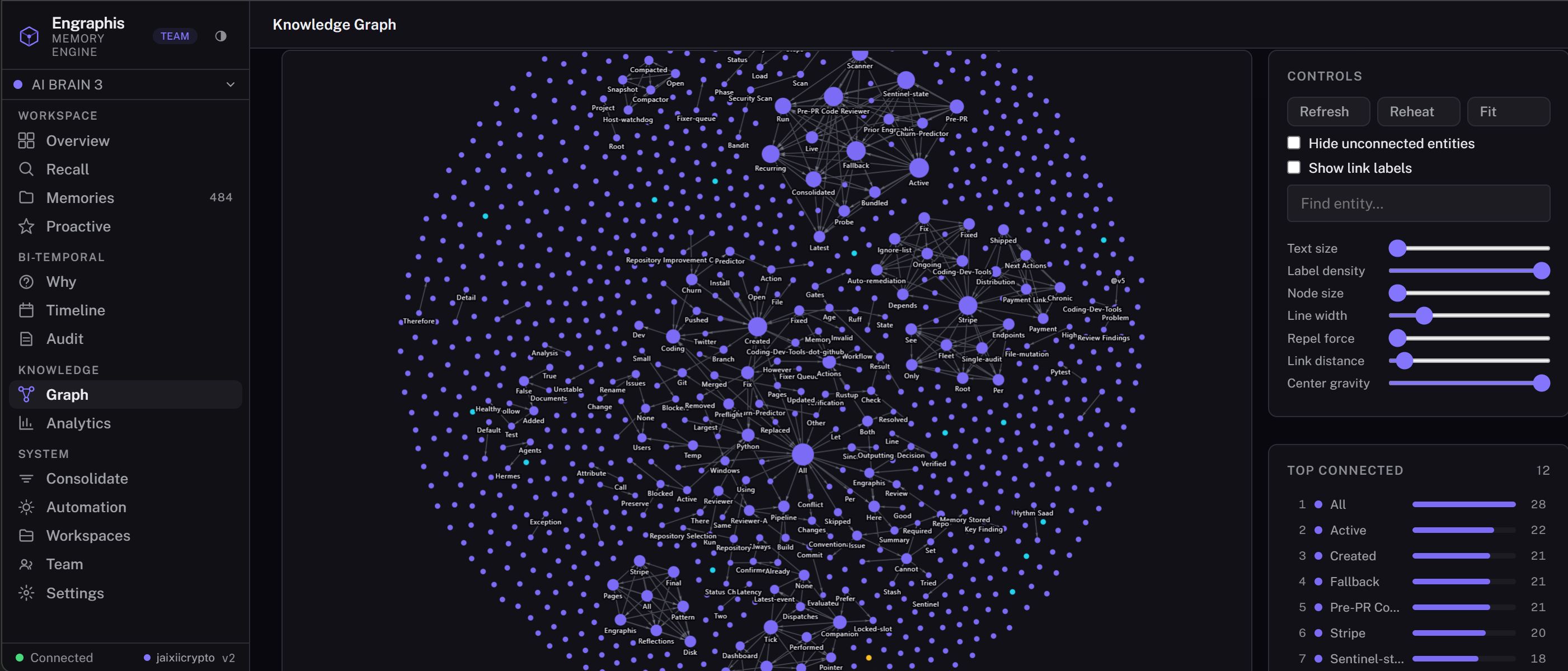 Engraphis Knowledge Graph tab — force-directed entity-relation network