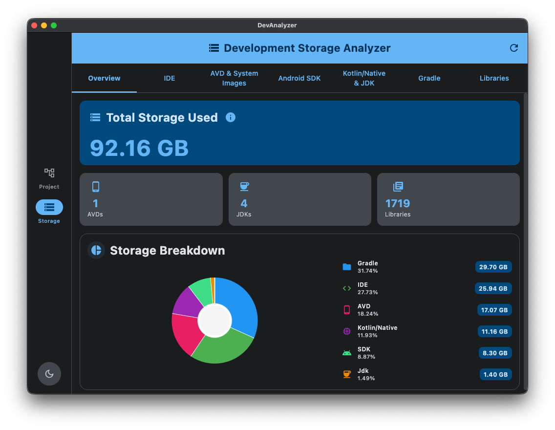 Development Storage Analyzer Screenshot