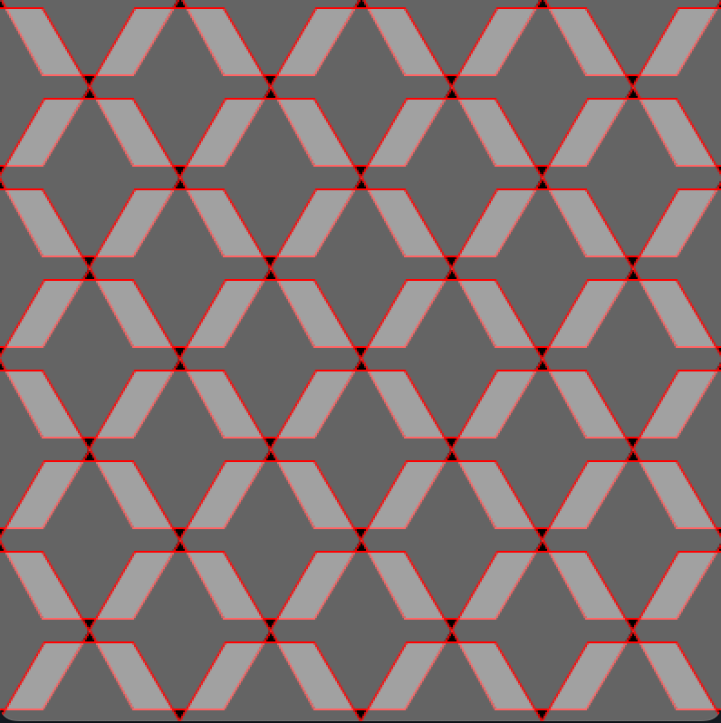 Tessellation