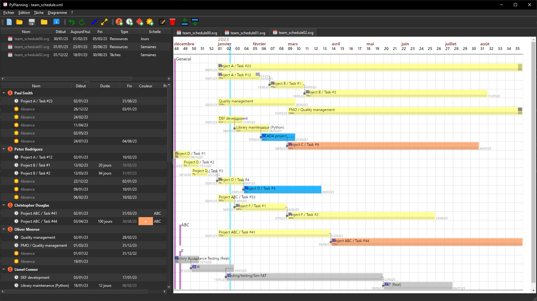 Team schedule / Tasks